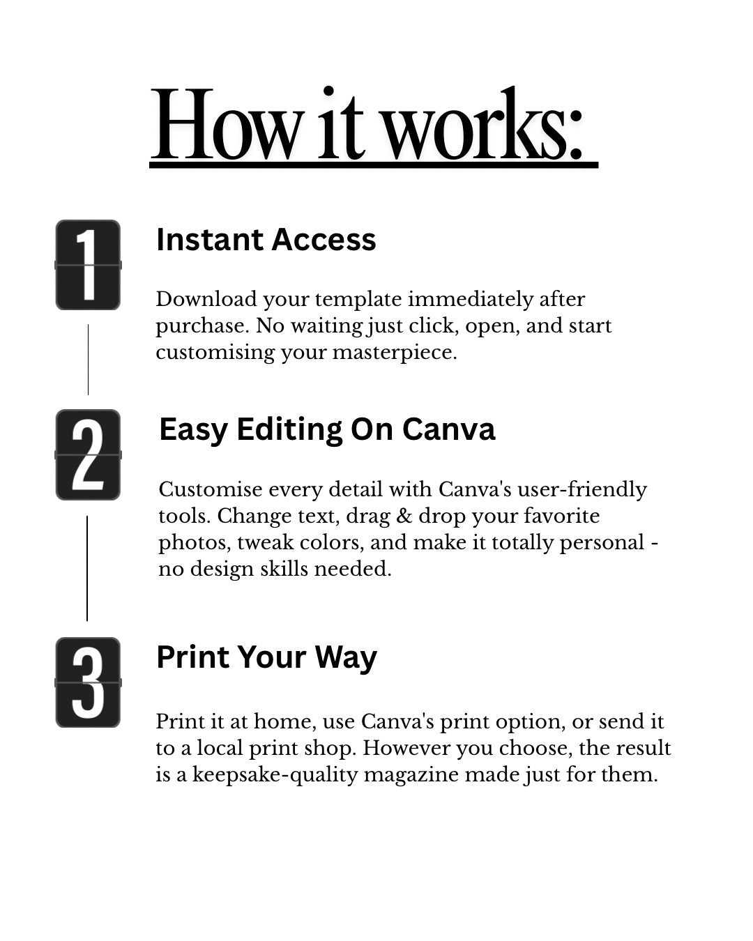 B&R Birthday Mag Template